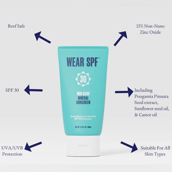 🤩 5 FOR $15 NWOT WearSPF 30 Non-Nano Mineral Sunscreen - Picture 2 of 5
